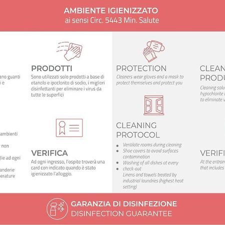 Italianway-Magenta Leilighet Milano Eksteriør bilde