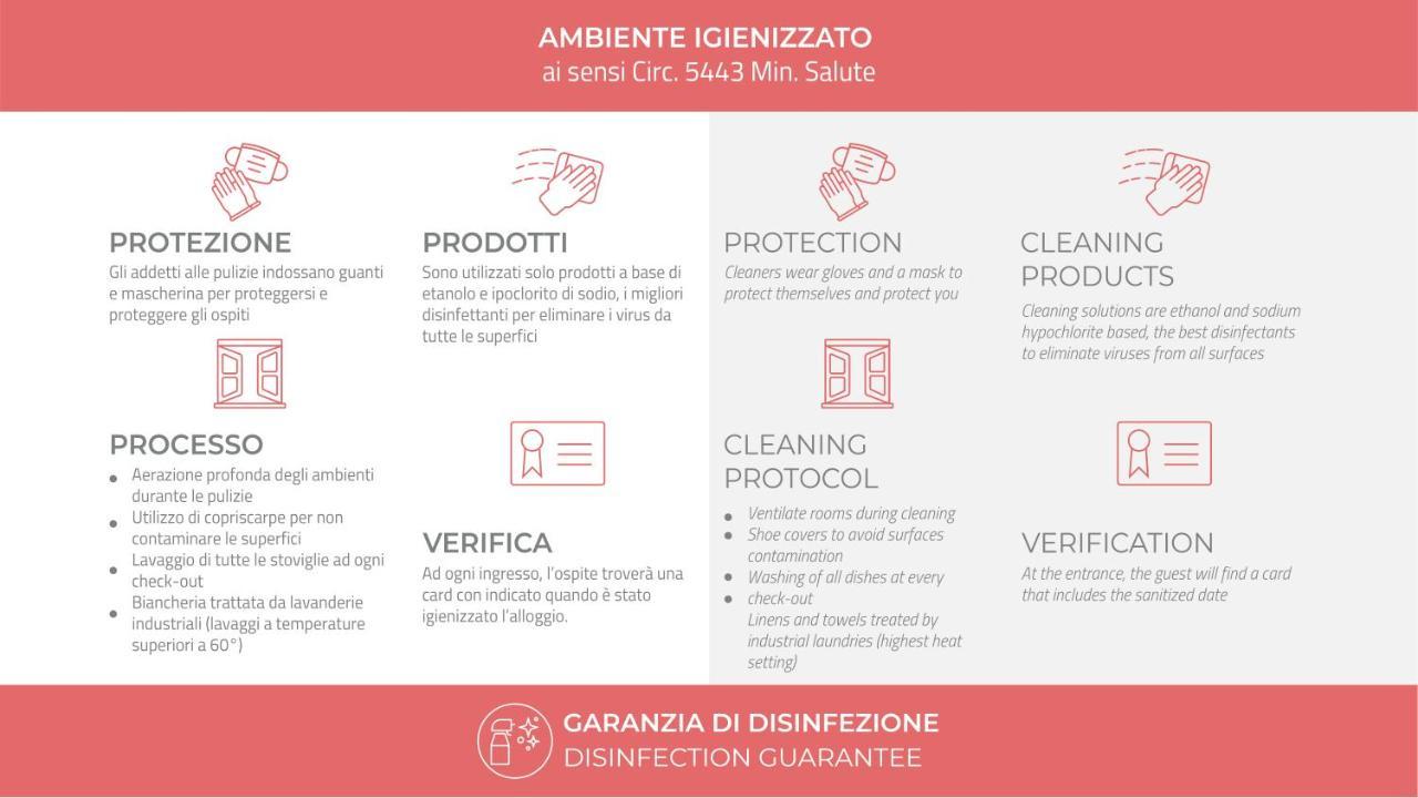 Italianway-Magenta Leilighet Milano Eksteriør bilde